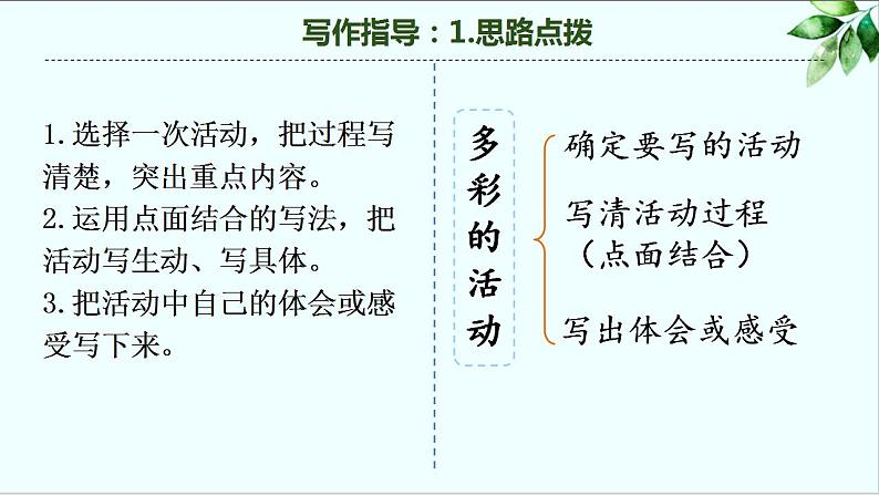 第二单元 习作：多彩的活动（课件）-小学语文2023-2024学年六年级上册（统编版）第8页