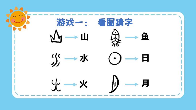 小学语文五年级有趣的汉字课件PPT第2页