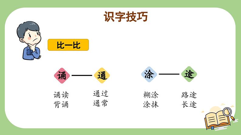 部编版语文三年级上册 第3课《不懂就要问》课件+同步教案+导学案+同步练习06