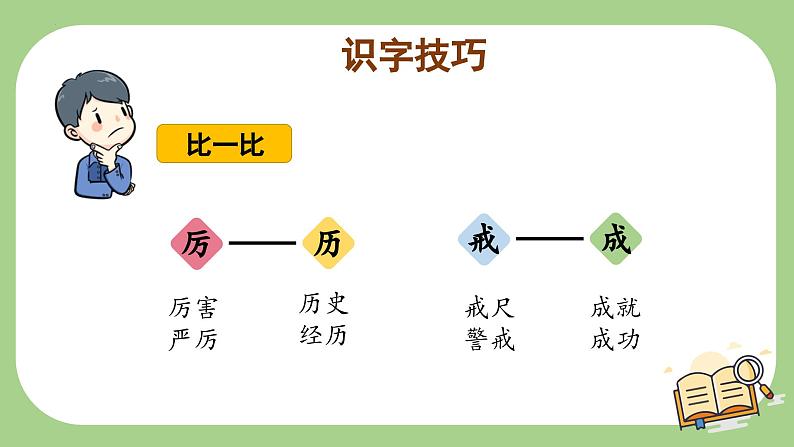 部编版语文三年级上册 第3课《不懂就要问》课件+同步教案+导学案+同步练习07