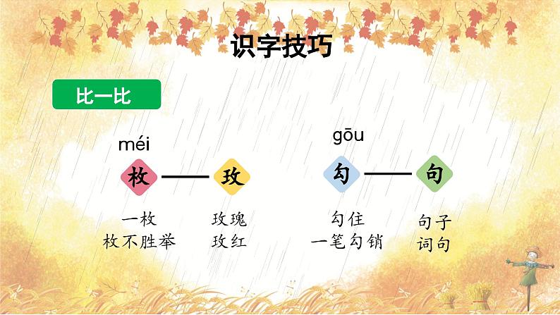 部编版语文三年级上册 第6课《秋天的雨》（第一课时）课件+同步教案+导学案+同步练习08