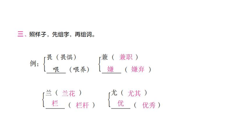 人教版小学语文五年级上册专项复习二字词课件第6页