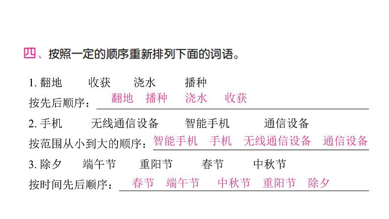 人教版小学语文五年级上册第一单元2落花生课件07