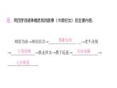 人教版小学语文五年级上册第三单元11牛郎织女（二）课件