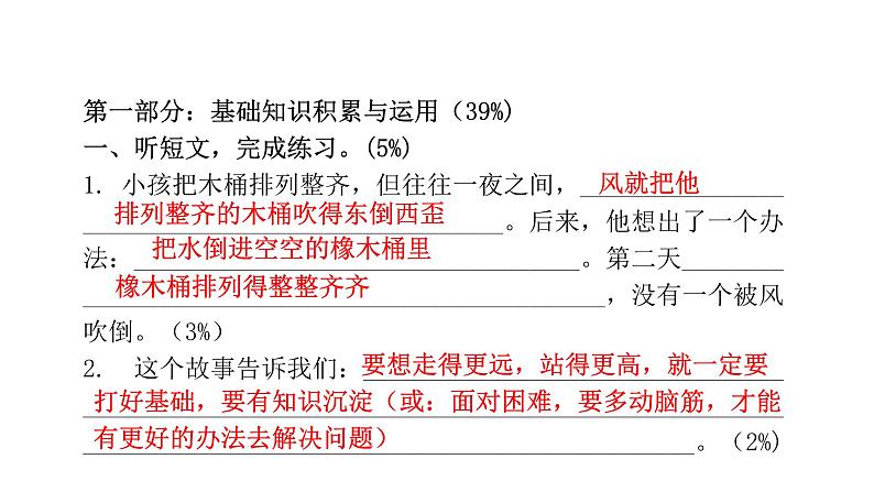 人教版小学语文六年级上册第二单元综合能力评价课件02