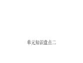 人教版小学语文六年级上册第二单元知识盘点二课件