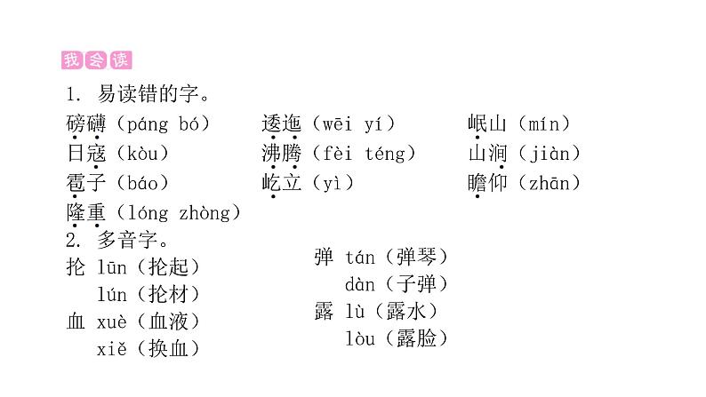 人教版小学语文六年级上册第二单元知识盘点二课件第2页