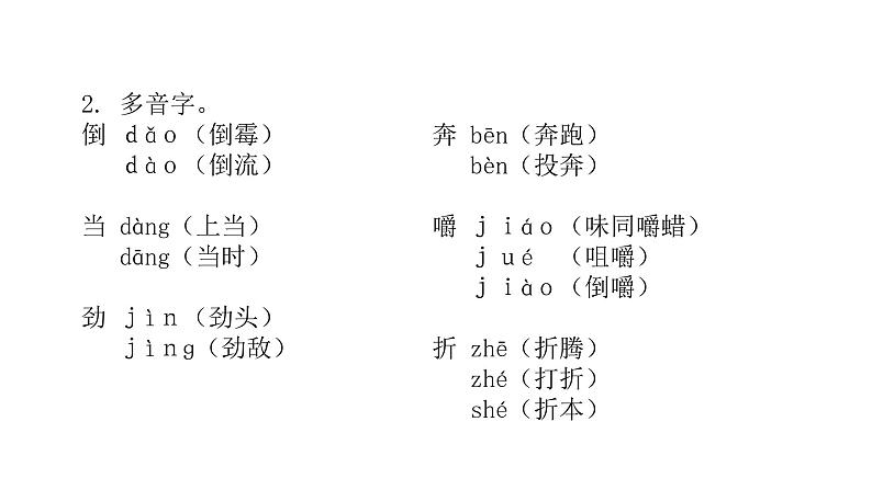 人教版小学语文六年级上册第四单元知识盘点四课件03