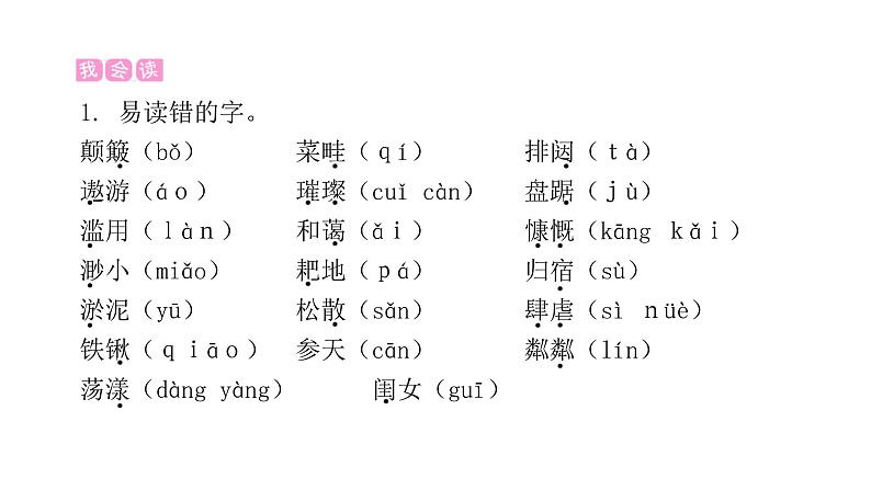 人教版小学语文六年级上册第六单元知识盘点六课件第2页