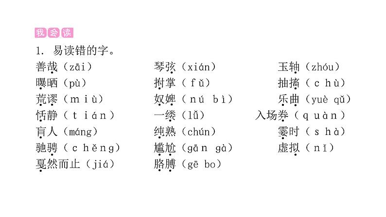 人教版小学语文六年级上册第七单元知识盘点七课件第2页