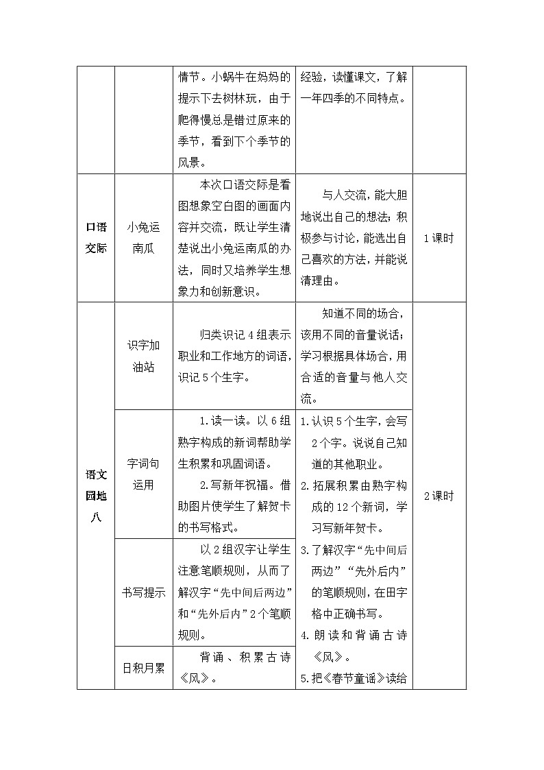 新人教版小学一年级语文上册第八单元教案02