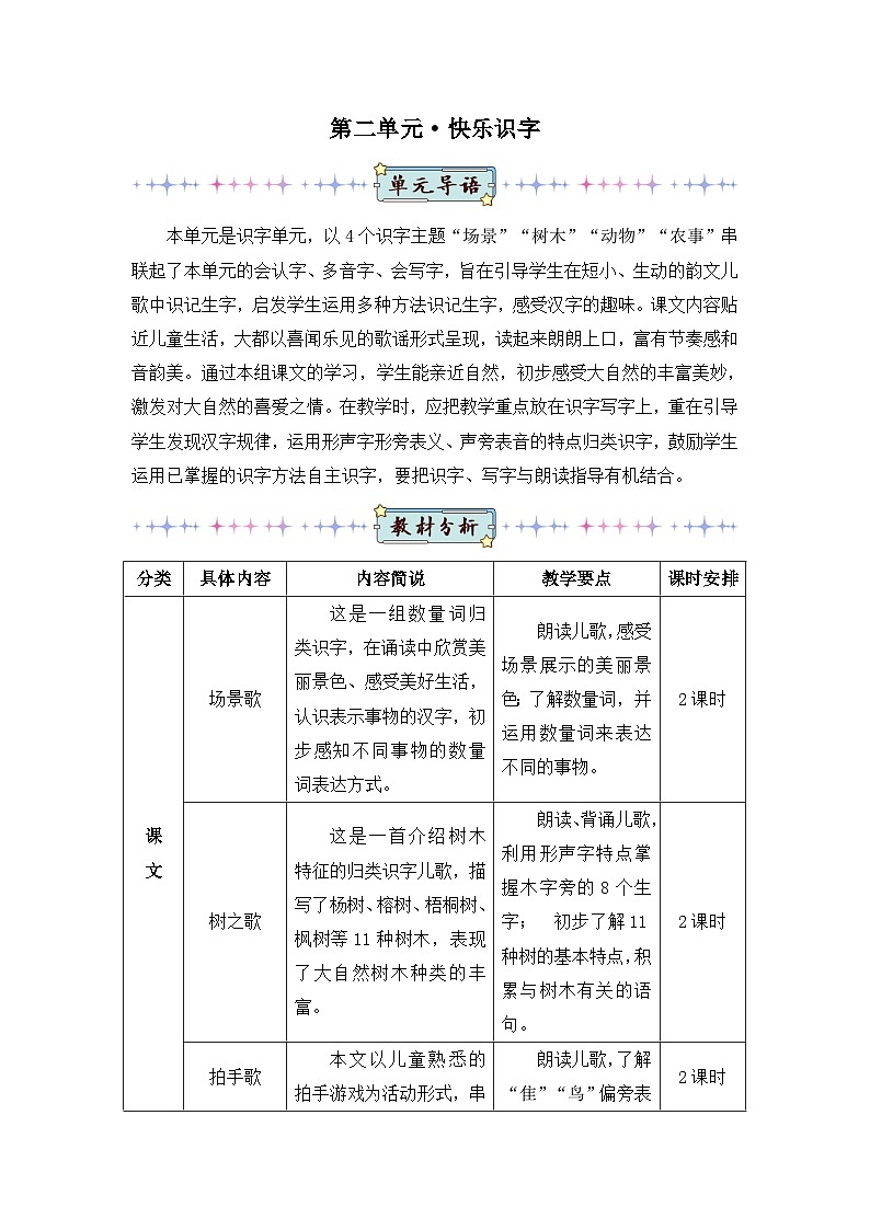 新人教版小学二年级语文上册第二单元《识字1》教案第1页