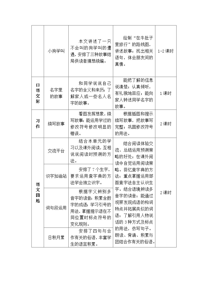 新人教版小学三年级语文上册第四单元教案02