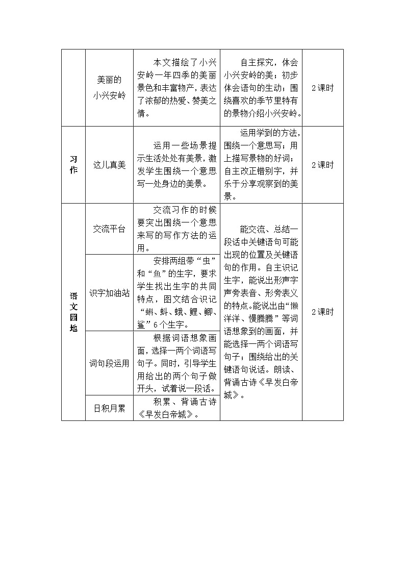 新人教版小学三年级语文上册第六单元教案第2页