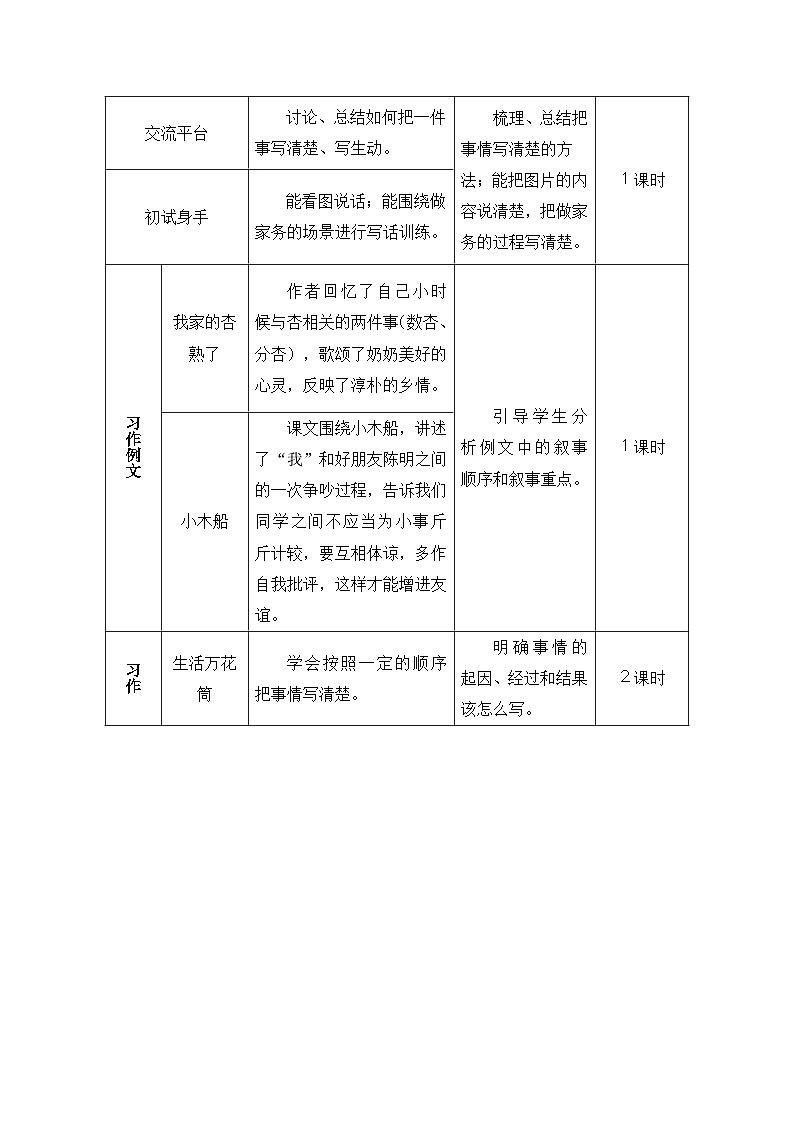 新人教版小学四年级语文上册第五单元教案02