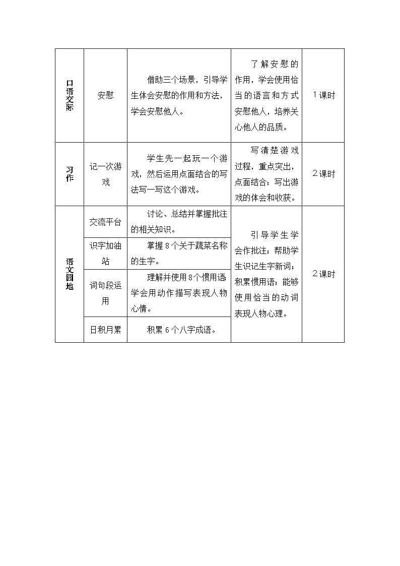 新人教版小学四年级语文上册第六单元教案02