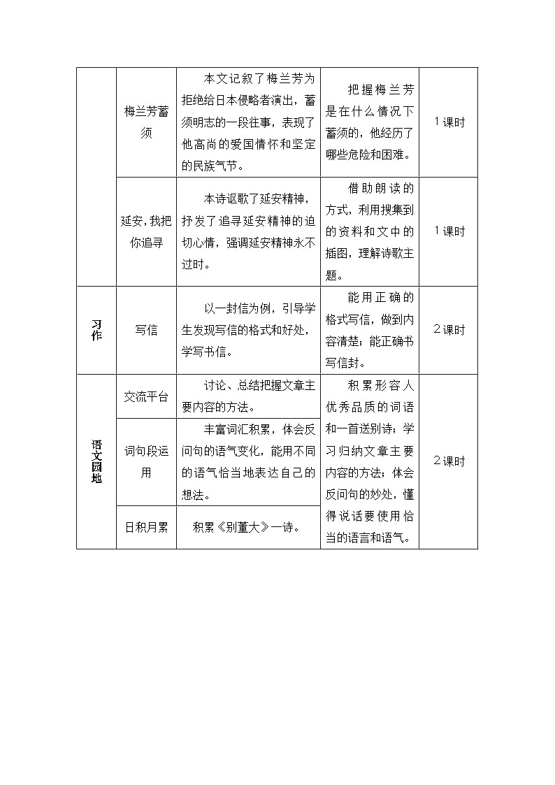 新人教版小学四年级语文上册第七单元教案02