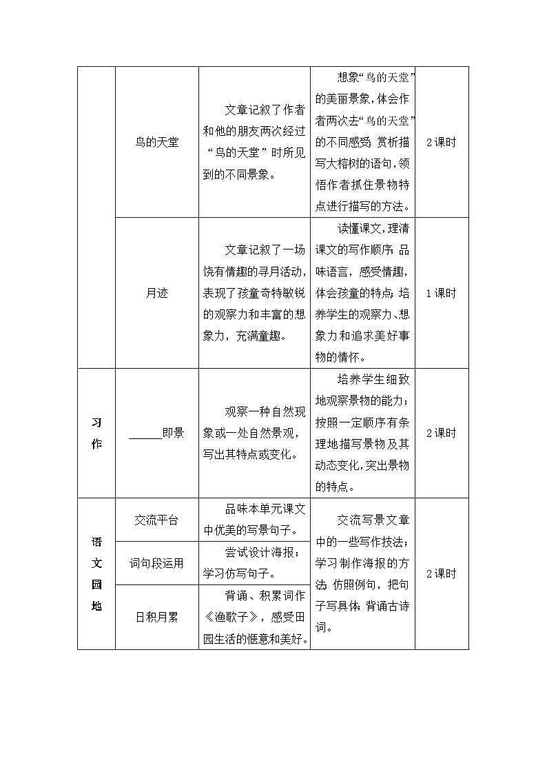 新人教版小学五年级语文上册第七单元教案第2页