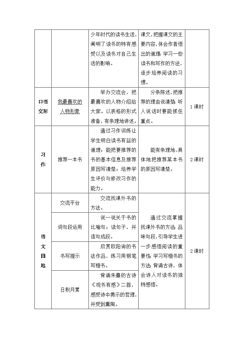 新人教版小学五年级语文上册第八单元教案第2页