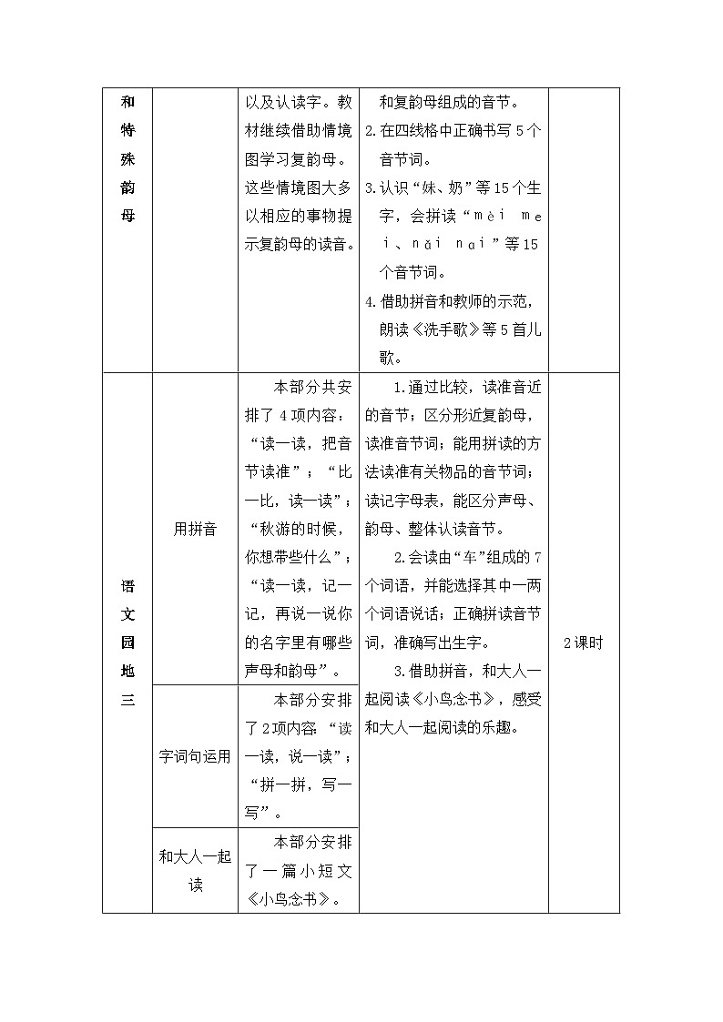 新人教版小学一年级语文上册第三单元教案第2页