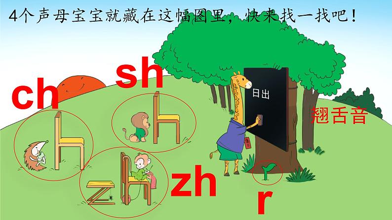 8.zh ch sh r 课件第5页