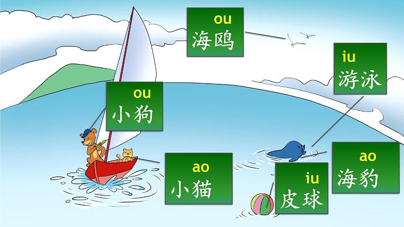 10.ao  ou  iu 课件第6页