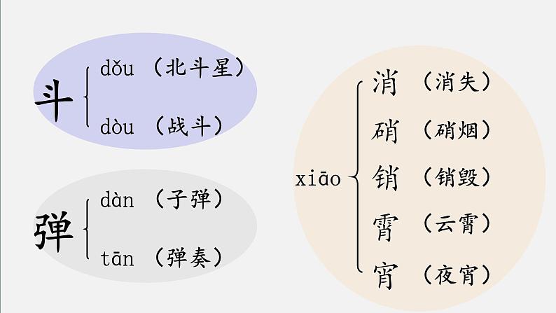 26.手术台就是阵地 课件+教案+素材07