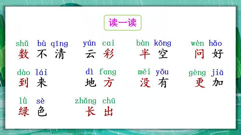 8.雨点儿 课件+教案04