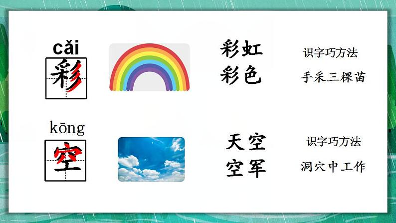 8.雨点儿 课件+教案06