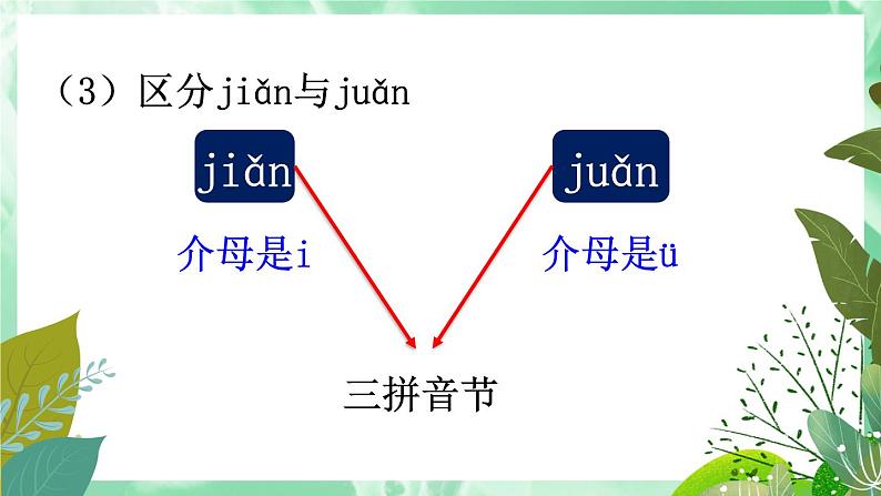 语文园地三（课件+教案+视频）07