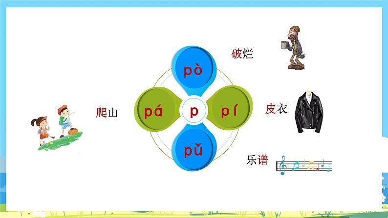 人教部编语文1上 第2单元 3.《bpmf》 PPT课件+教案+练习07