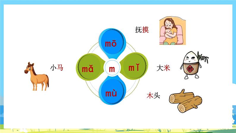 人教部编语文1上 第2单元 3.《bpmf》 PPT课件+教案+练习08