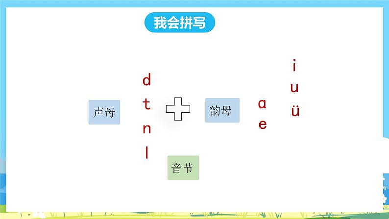 人教部编语文1上 第2单元 4.《dtnl》PPT课件+教案+练习04