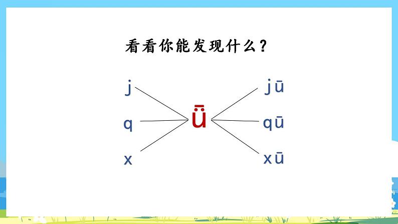 人教部编语文1上 6.《jqx》第二课时课件第6页