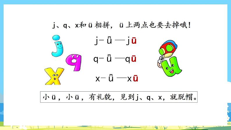 人教部编语文1上 6.《jqx》第二课时课件第7页