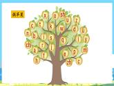 人教部編語文1上 第3單元 9.《ɑi ei ui》 PPT課件+教案+練習