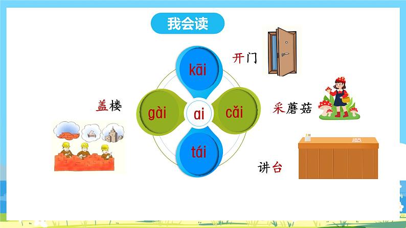 人教部编语文1上 9.《ai  ei  ui 》第三课时课件第2页