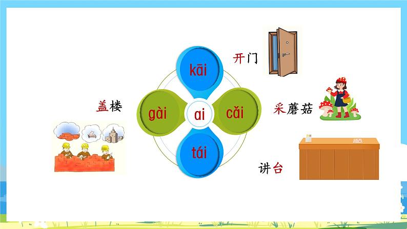 人教部编语文1上 9.《ai  ei  ui 》第二课时课件第7页