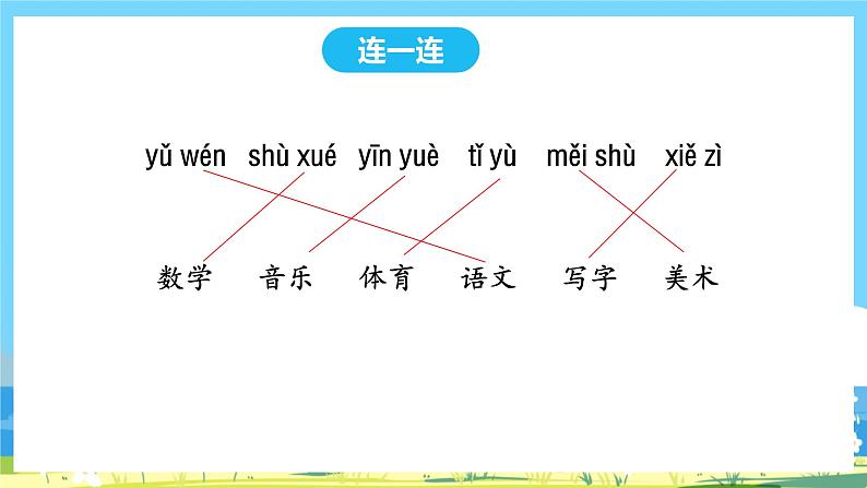 人教部编语文1上 第2单元 《语文园地二》 PPT课件+教案04