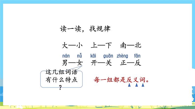 人教部编语文1上 第4单元 《语文园地四》 PPT课件+教案02