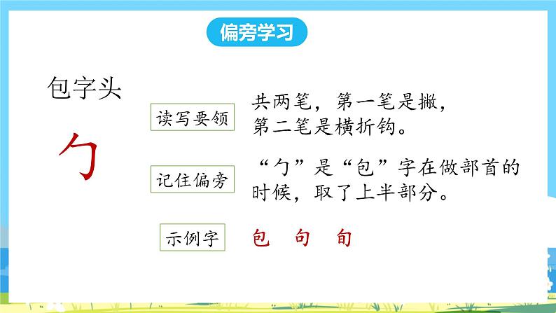 人教部编语文1上 8.《小书包》第一课时课件第5页