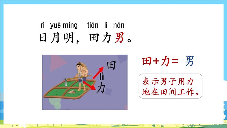 人教部编语文1上 9.《日月明》第二课时课件第4页