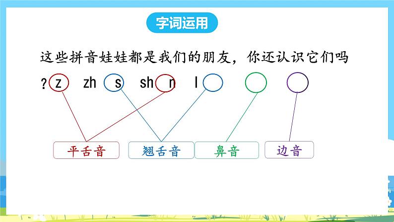 人教部编语文1上 《语文园地五》 第二课时第2页