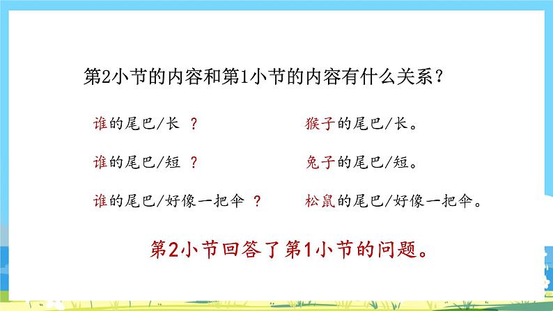 人教部编语文1上 第6单元 6.《比尾巴》 PPT课件+教案+练习05