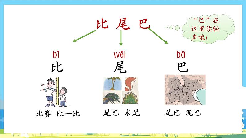 人教部编语文1上 第6单元 6.《比尾巴》 PPT课件+教案+练习02