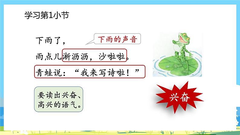 人教部编语文1上 7.《青蛙写诗》第二课时课件第3页