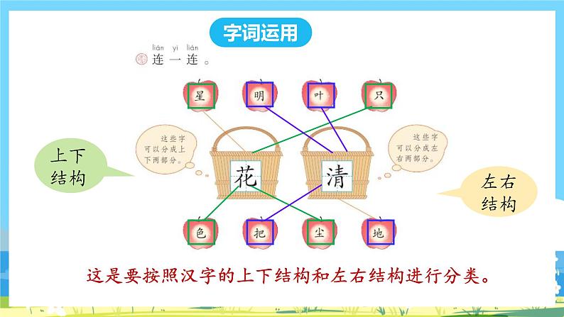 人教部编语文1上 第6单元 《语文园地六》 PPT课件+教案06