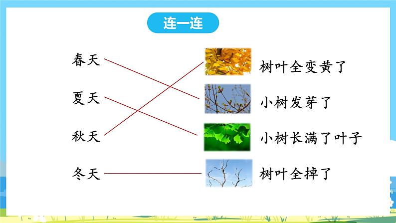 人教部编语文1上 14.《小蜗牛》第一课时课件第6页