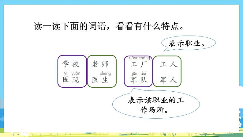 人教部编语文1上 《语文园地八 》第一课时第2页