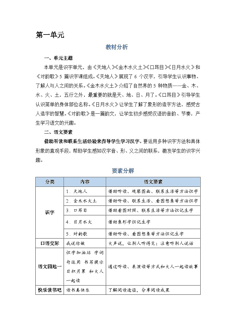 人教部编语文1上 第1单元 《语文园地一 PPT课件+教案01